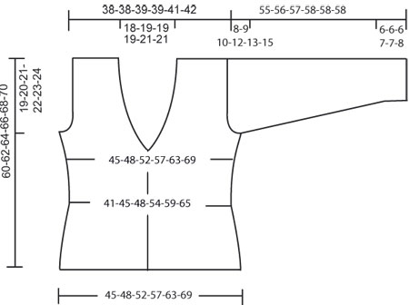 Diagram measurements for DROPS 102-5