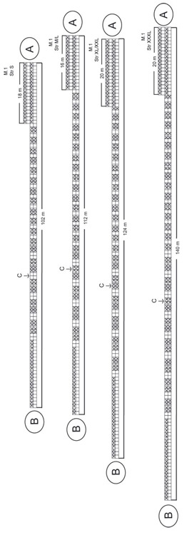 Diagram for DROPS 102-6