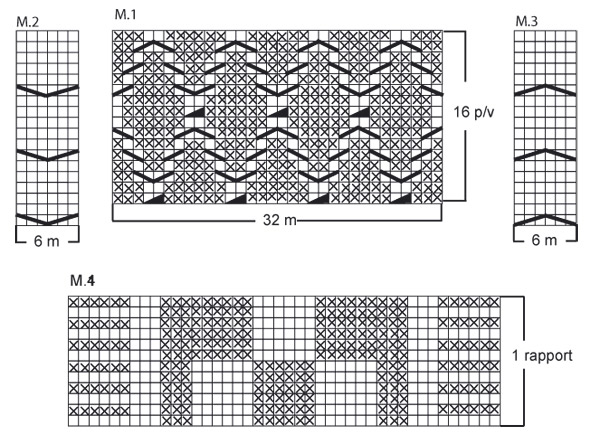 Diagram for DROPS 102-9