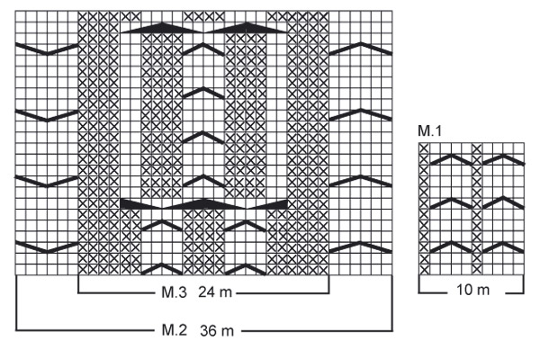 Diagram for DROPS 103-10
