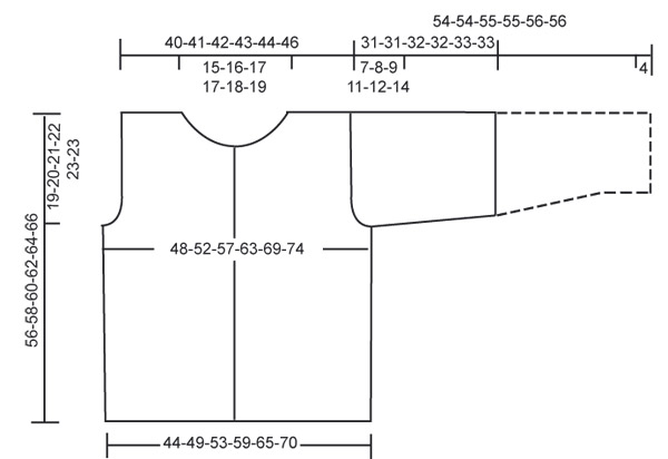 Diagram measurements for DROPS 103-16