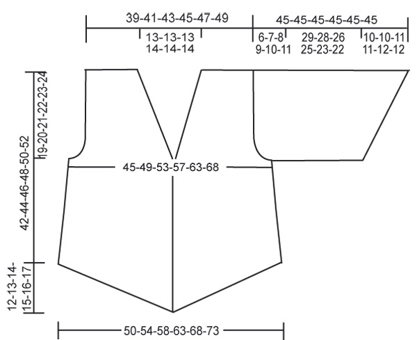 Diagram measurements for DROPS 103-19