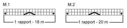 Diagram for DROPS 103-2