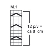 Diagram for DROPS 103-27