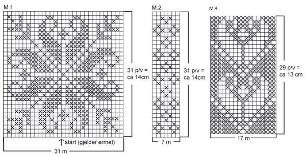 Diagram for DROPS 103-33