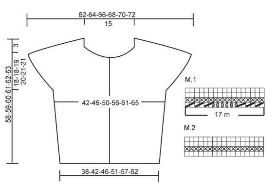 Diagram for DROPS 103-38