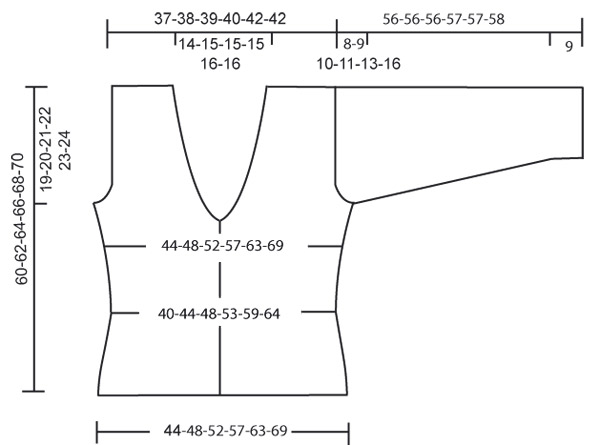 Diagram measurements for DROPS 103-7