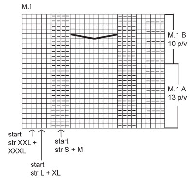 Diagram for DROPS 103-8