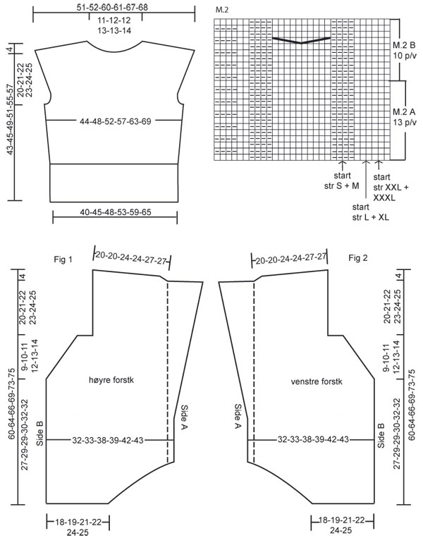 Diagram for DROPS 103-8