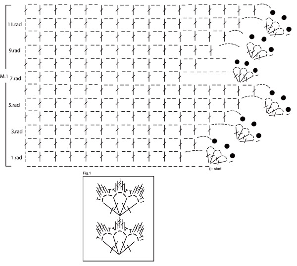 Diagram for DROPS 104-11