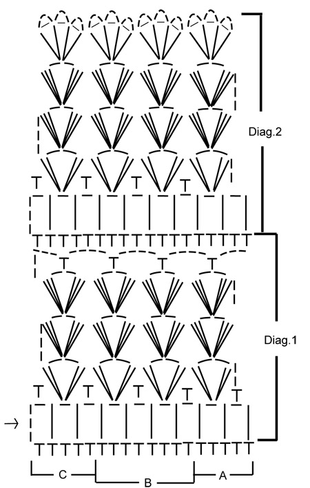 Diagram for DROPS 104-14