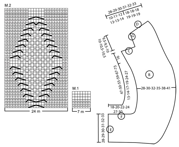 Diagram for DROPS 104-17