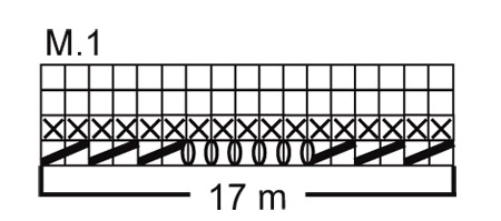 Diagram for DROPS 104-2