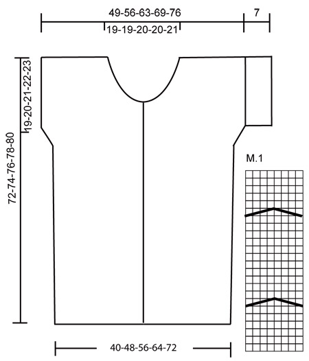 Diagram for DROPS 104-31