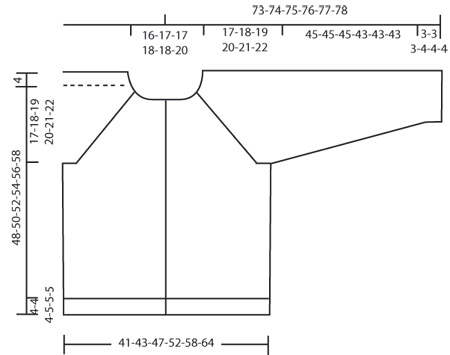 Diagram measurements for DROPS 104-33