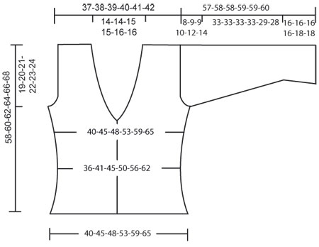 Diagram measurements for DROPS 104-36