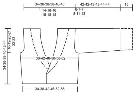 Diagram measurements for DROPS 104-38