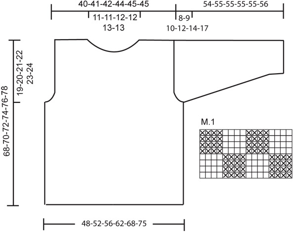 Diagram for DROPS 104-39