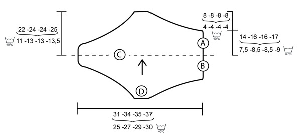 Diagram for DROPS 104-4