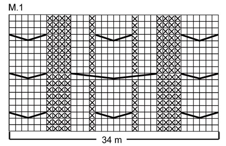 Diagram for DROPS 104-42