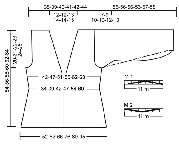 Diagram for DROPS 104-6