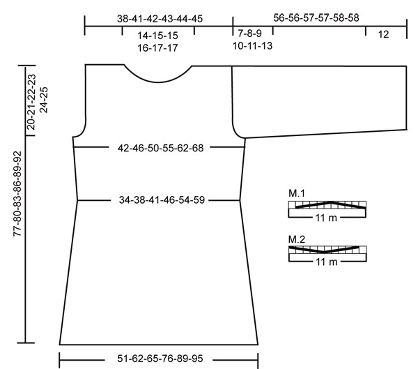 Diagram for DROPS 104-7