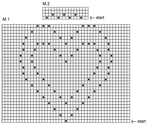 Diagram for DROPS 104-8