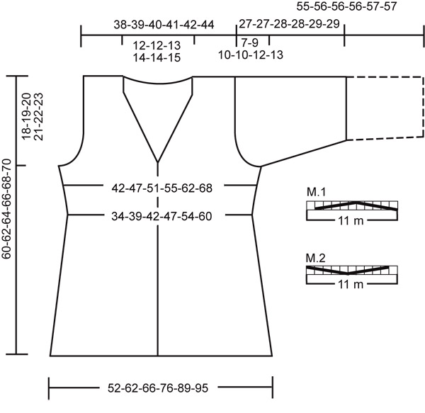 Diagram for DROPS 105-1