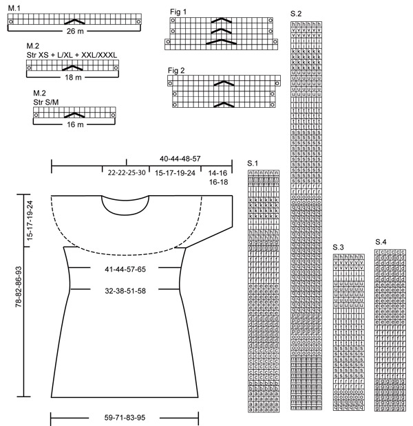 Diagram for DROPS 105-10