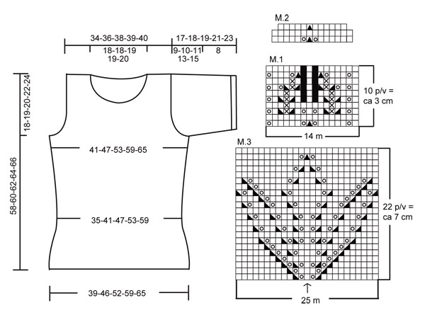 Diagram for DROPS 105-11