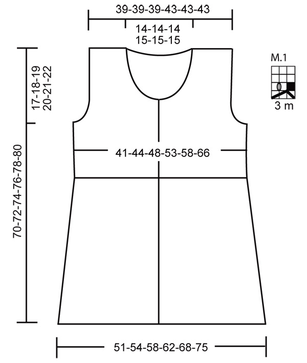 Diagram for DROPS 105-12