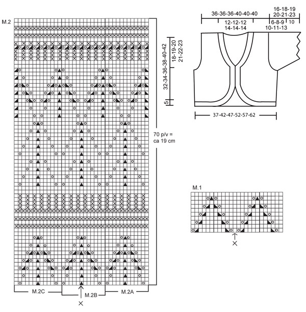 Diagram for DROPS 105-14