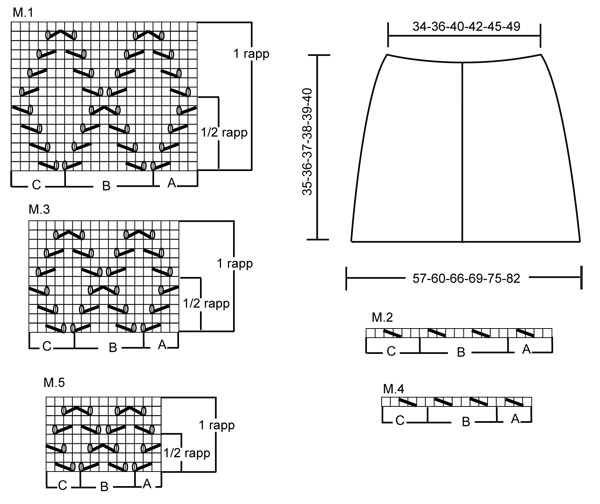 Diagram for DROPS 105-15