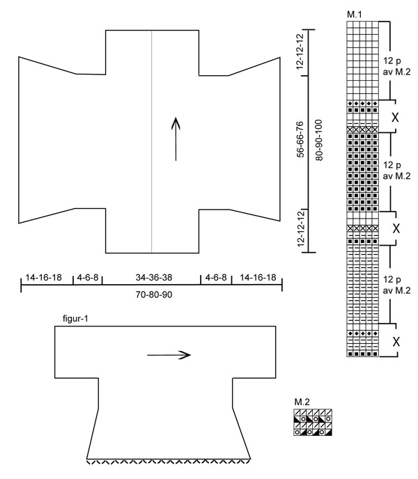 Diagram for DROPS 105-19