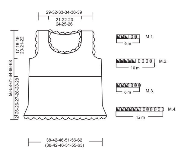 Diagram for DROPS 105-2