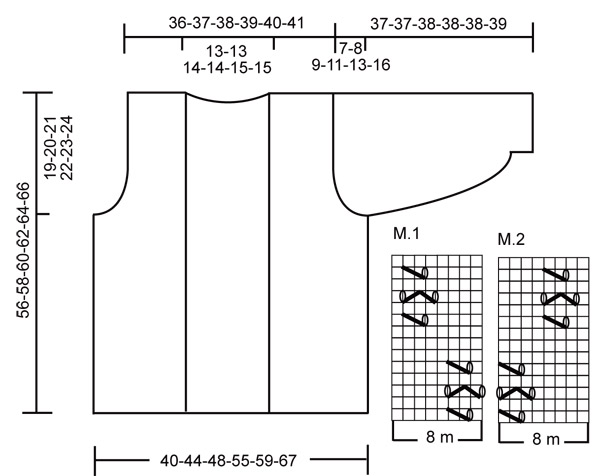 Diagram for DROPS 105-21