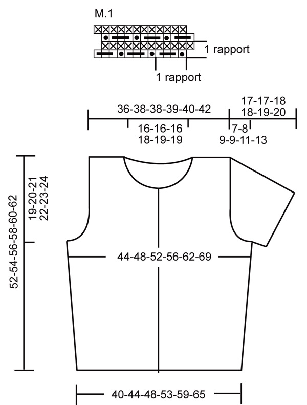Diagram for DROPS 105-24