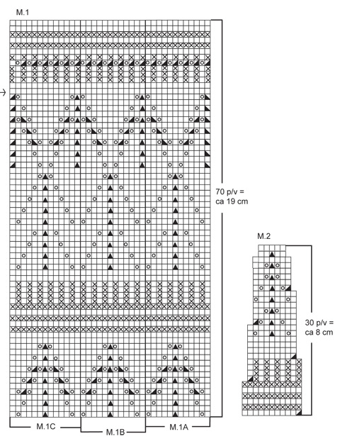 Diagram for DROPS 105-27