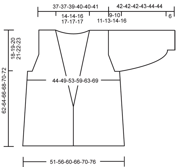 Diagram measurements for DROPS 105-29