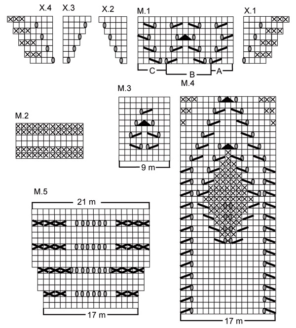 Diagram for DROPS 105-3