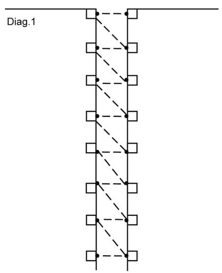 Diagram for DROPS 105-38