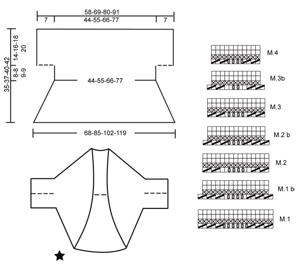 Diagram for DROPS 105-4