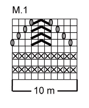 Diagram for DROPS 105-41