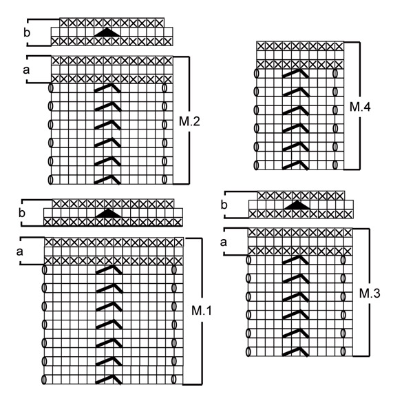 Diagram for DROPS 105-42