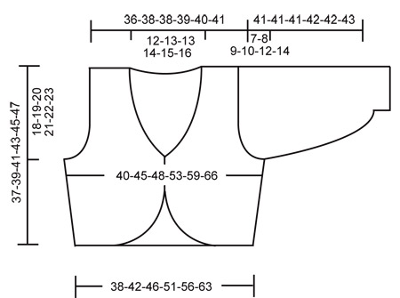 Diagram measurements for DROPS 105-8