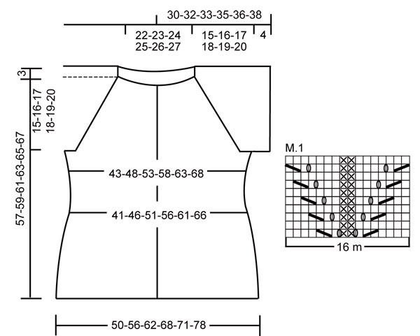 Diagram for DROPS 105-9
