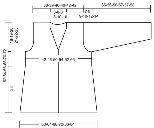 Diagram measurements for DROPS 106-1