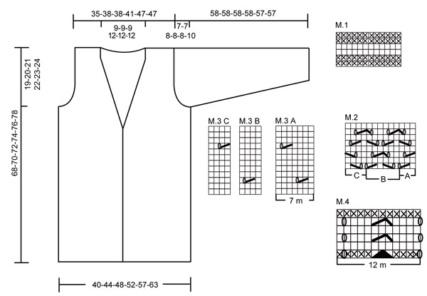 Diagram for DROPS 106-10
