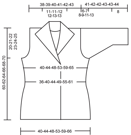Diagram measurements for DROPS 106-11
