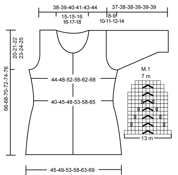 Diagram for DROPS 106-12